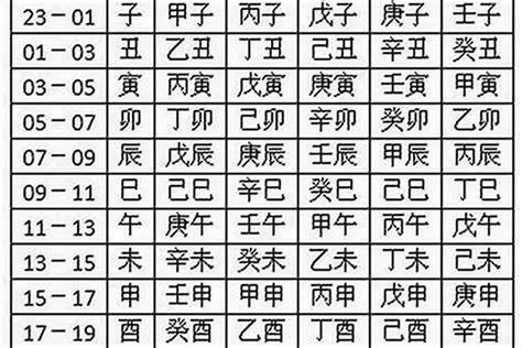 与火有关的名字|50 个代表名字火花的名字 来自火或火焰的灵感